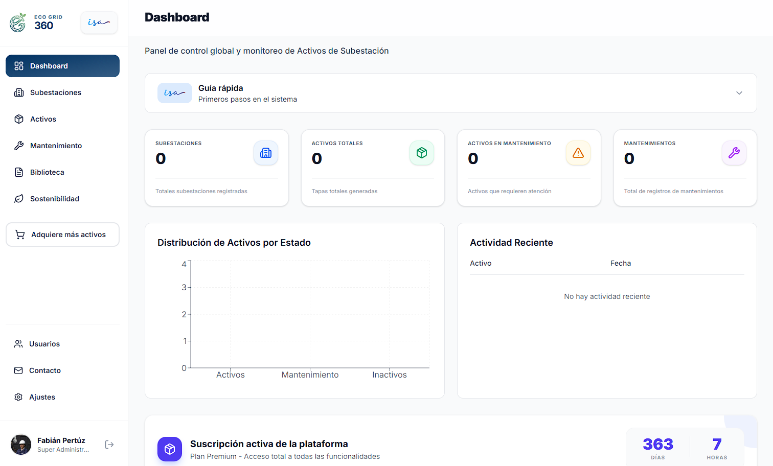 Dashboard Background