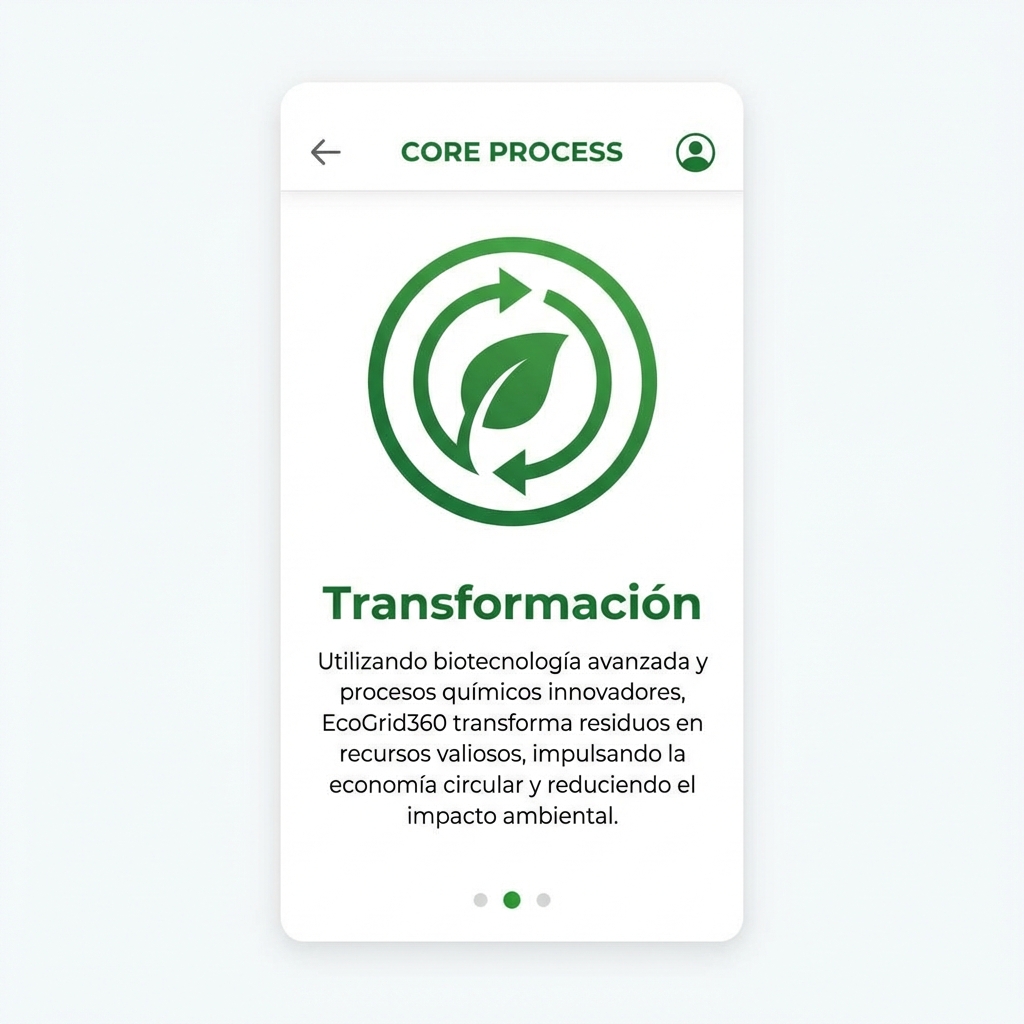 EcoGrid360 Mobile Interface